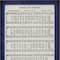 Assorted 11" American Patriotic Music Sheet Wall Décor by Celebrate It™